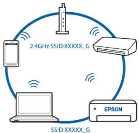 EPSON EcoTank M1170 - Rozwiązywanie problemów - 3