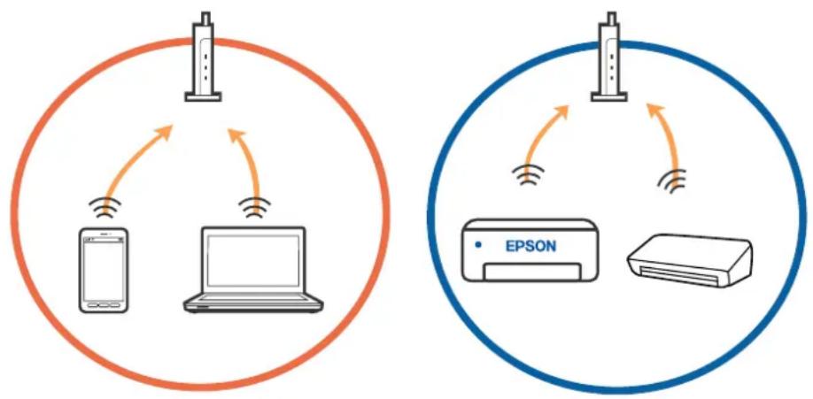 EPSON EcoTank M1170 - Nie można połączyć się z poziomu urządzeń, mimo że ustawienia sieciowe są prawidłowe - 1