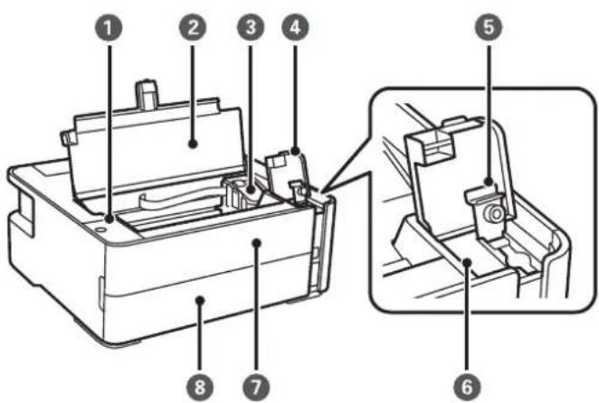 EPSON EcoTank M1170 - Podstawy korzystania z drukarki - 1