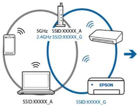 EPSON EcoTank M1170 - Rozwiązywanie problemów - 2