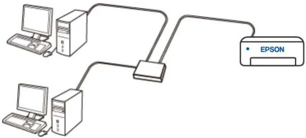 EPSON EcoTank M1170 - Połączenie poprzez Ethernet - 1