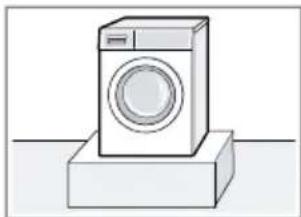 BOSCH WAN28208PL - Miejsce ustawie- Wymagania nia - 1
