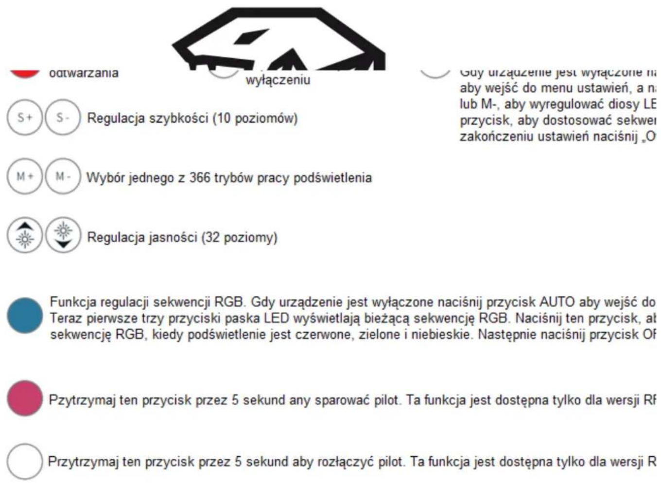 odtwarzania wyłączeniu S+ S- Regulacja szybkości (10 poziomów) M+ M- Wybór jednego z 366 trybów pracy podświetlenia Regulacja jasności (32 poziomy) Funkcja regulacji sekwencji RGB. Gdy urządzenie jest wyłączone naciśnij przycisk AUTO aby wejść do Teraz pierwsze trzy przyciski paska LED wyświetlają bieżącą sekwencję RGB. Naciśnij ten przycisk, at sekwencję RGB, kiedy podświetlenie jest czerwone, zielone i niebieskie. Następnie naciśnij przycisk Of Pzytrzymaj ten przycisk przez 5 sekund any sparować pilot. Ta funkcja jest dostępna tylko dla wersji Rf Przytrzymaj ten przycisk przez 5 sekund aby rozłączyć pilot. Ta funkcja jest dostępna tylko dla wersji R