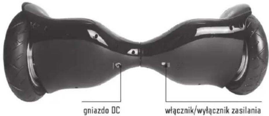 gniazdo DC włącznik/wyłącznik zasilania
