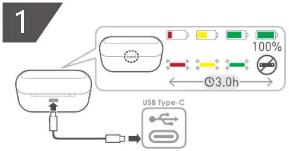 1 USB Type-C