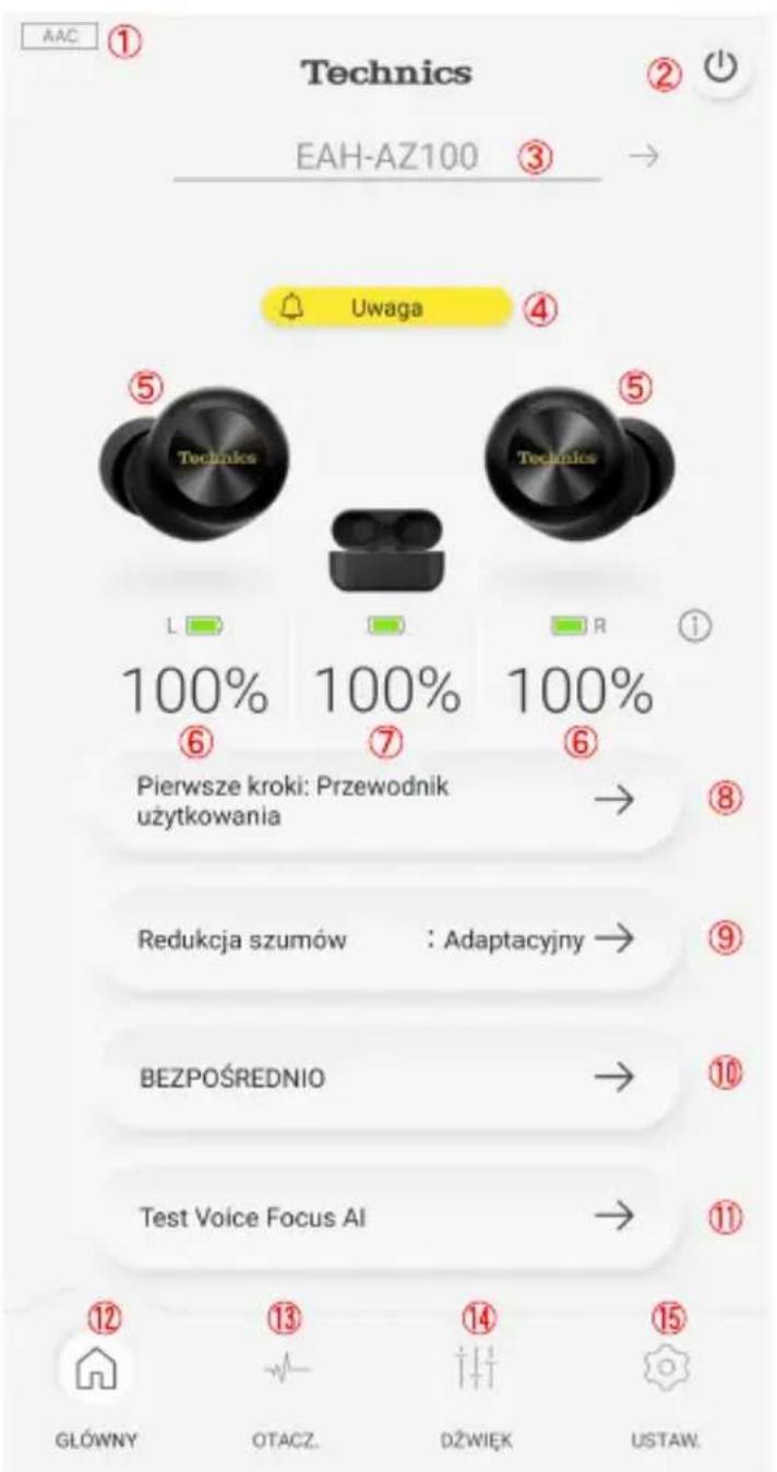 Technics EAH-AZ100 Uwaga 5 Technics 6 Pierwsze kroki: Przewodnik uzytkowania 7 100% 100% 100% 8 R 9 Redukcja szumów : Adaptacyjny → BEZPOŚREDNIO → Test Voice Focus AI → 10 11 12 GŁÓWNY 13 OTACZ. 14 DŻWIĘK 15 USTAW.
