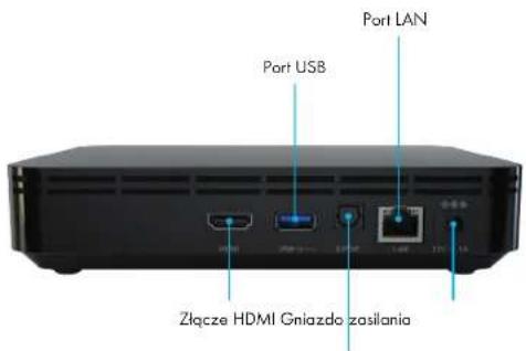 Port LAN Port USB Złącze HDMI Gniazdo zasilania