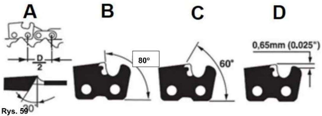 A B C D 0,65mm (0.025") Rys. 59 80° 60° 20