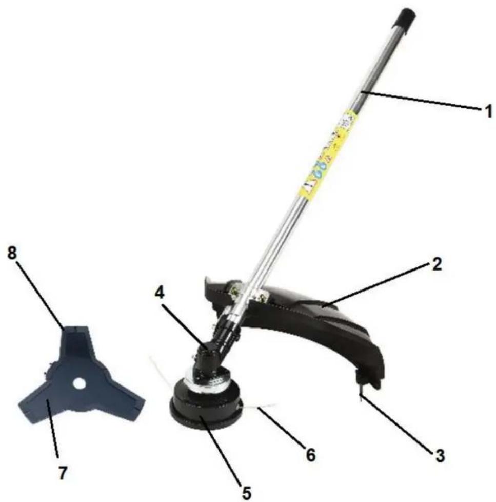 Handy Prime TMK521-4w1 - Elementy kosy - 1