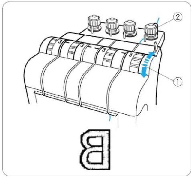 JANOME MB-4 - UWAGA: - 1