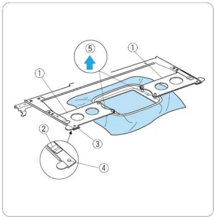 JANOME MB-4 - UWAGA: - 1