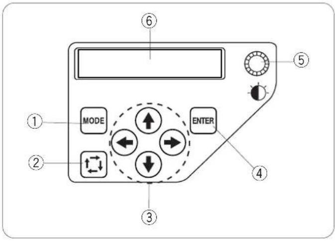 JANOME MB-4 - UWAGA: - 6