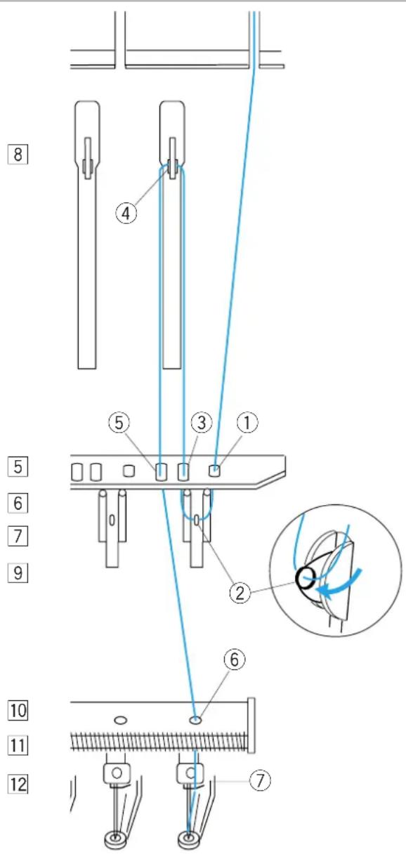 JANOME MB-4 - UWAGA: - 1