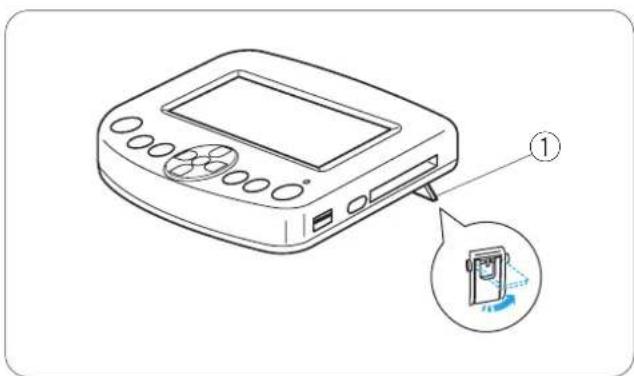 JANOME MB-4 - UWAGA: - 1