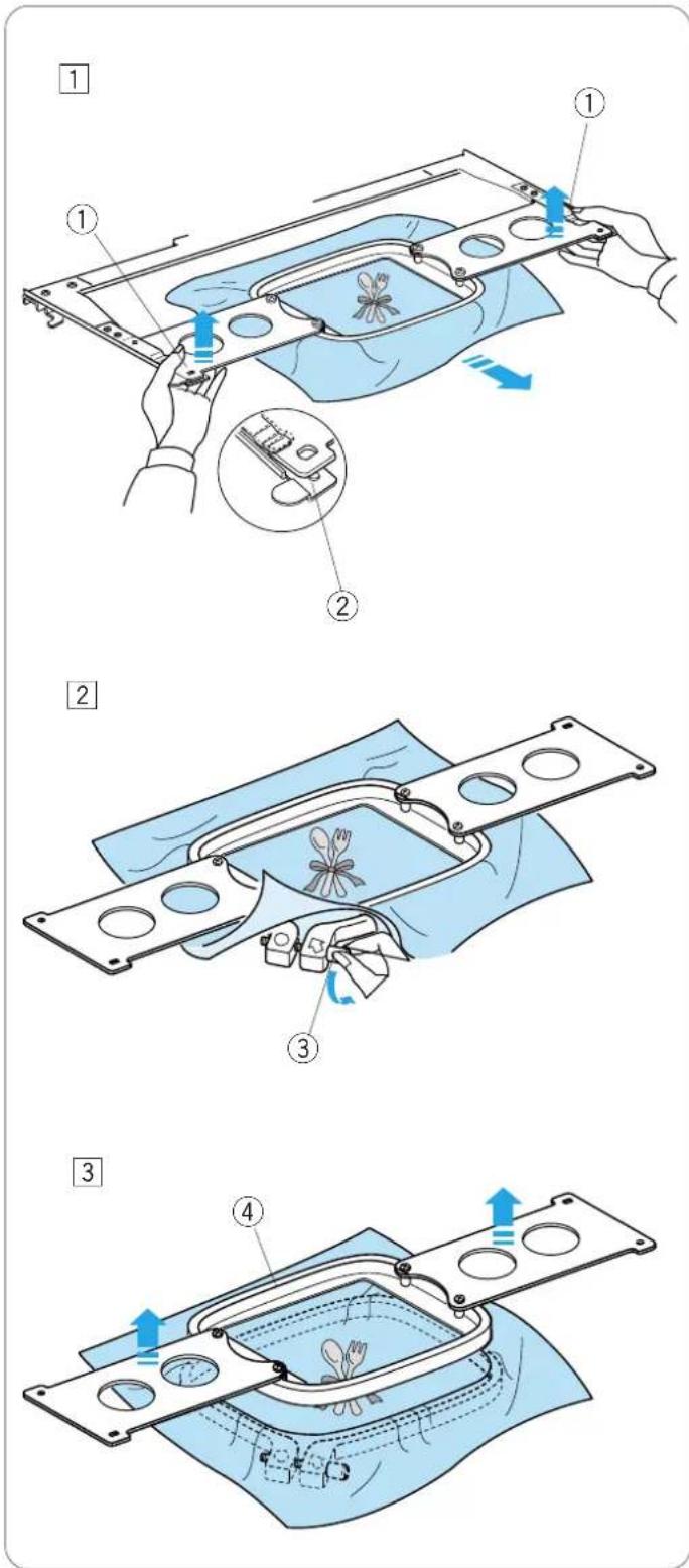 JANOME MB-4 - UWAGA: - 2