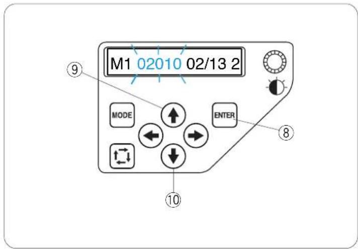 JANOME MB-4 - UWAGA: - 1