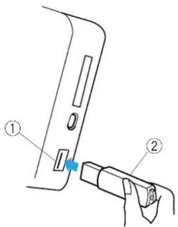 JANOME MB-4 - UWAGA: - 1