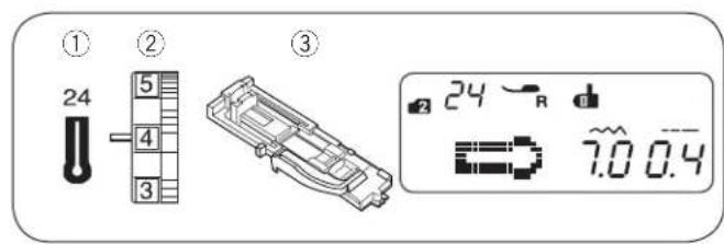 JANOME TXL607 - Dziurka do cienkich materiałów - 1