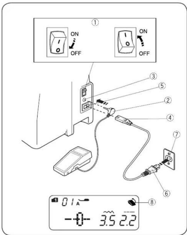 JANOME TXL607 - - Regulacja wysokości stolika - 3