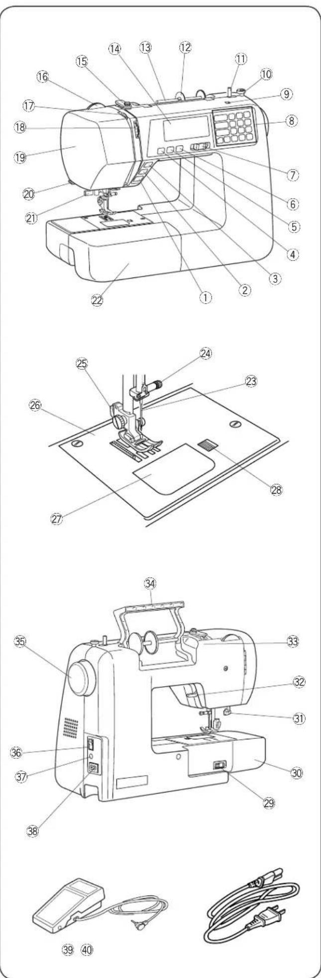 JANOME TXL607 - DBANIE O MASZYNE - 1