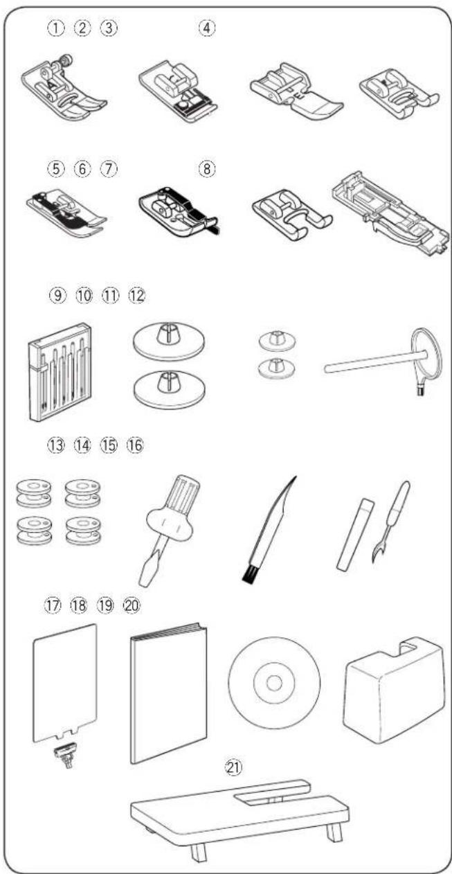 JANOME TXL607 - UWAGA: - 1