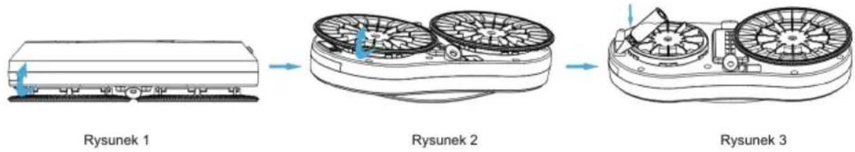 Rysunek 1 Rysunek 2 Rysunek 3