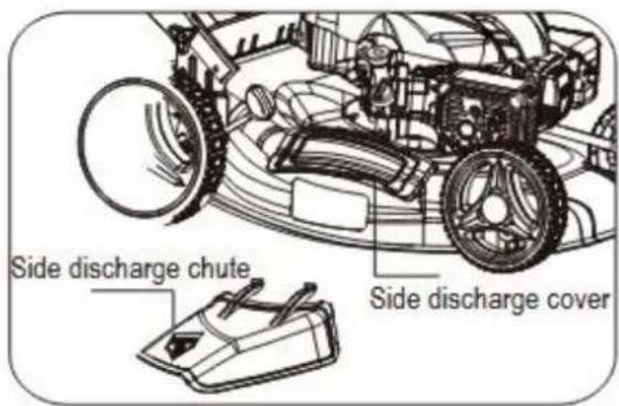 Side discharge chute Side discharge cover