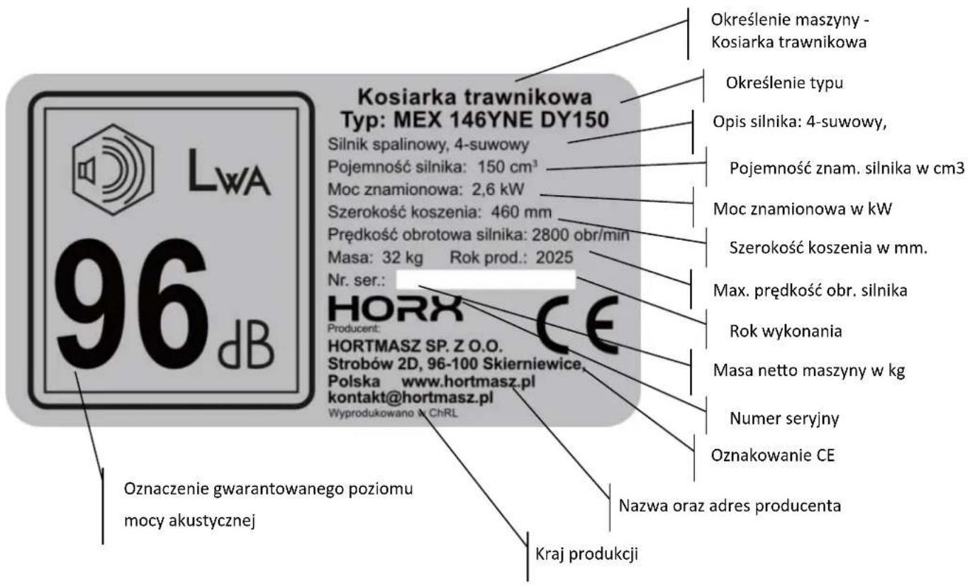 Kosiarka trawnikowa Typ: MEX 146YNE DY150 Silnik spalinowy, 4-suwowy Pojemność silnika: 150 cm³ Moc znamionowa: 2,6 kW Szerokość koszenia: 460 mm Prędkość obrotowa silnika: 2800 obr/min Masa: 32 kg Rok prod.: 2025 Nr. ser.: HORX CE Producent: HORTMASZ SP. Z O.O. Strobów 2D, 96-100 Skierniewice, Polska www.hortmasz.pl kontakt@hortmasz.pl Wyprodukowano & ChRL Oznaczenie gwarantowanego poziomu mocy akustycznej Określenie maszyny - Kosiarka trawnikowa Określenie typu Opis silnika: 4-suwowy, Pojemność znam. silnika w cm3 Moc znamionowa w kW Szerokość koszenia w mm. Max. prędkość obr. silnika Rok wykonania Masa netto maszyny w kg Numer seryjny Oznakowanie CE Nazwa oraz adres producenta Kraj produkcji