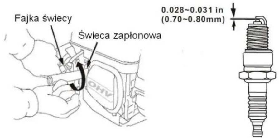 Fajka świecy Świeca zapłonowa 0.028~0.031 in (0.70~0.80mm)