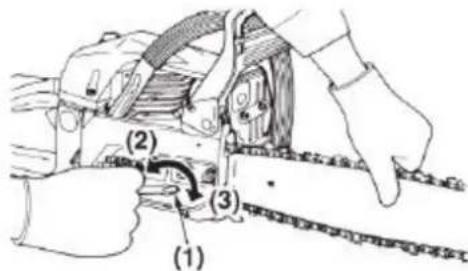 (1) (2) (3)