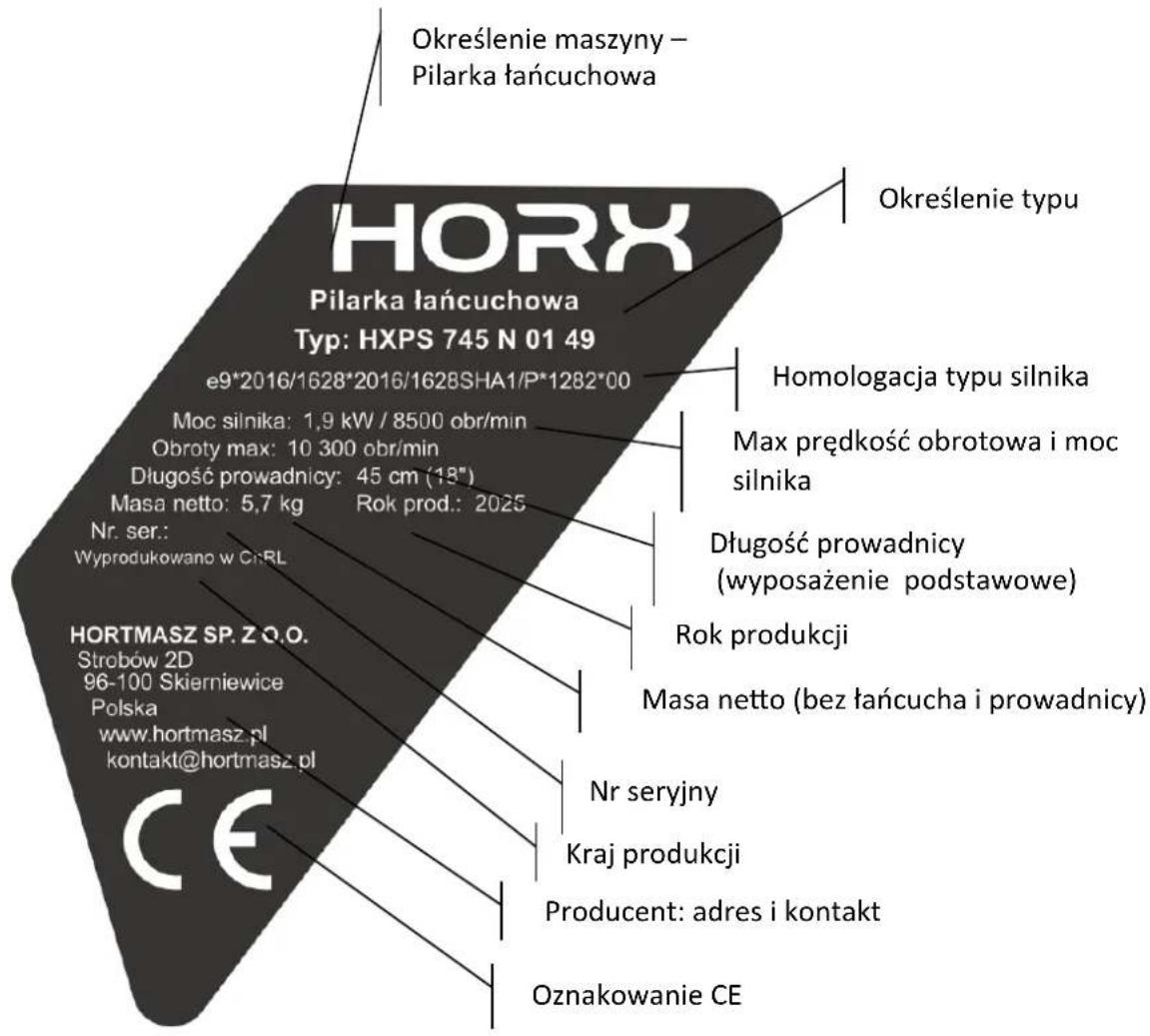 HORX HXPS 740 N 01 45 - Oznakowanie oraz określenie maszyny - 1