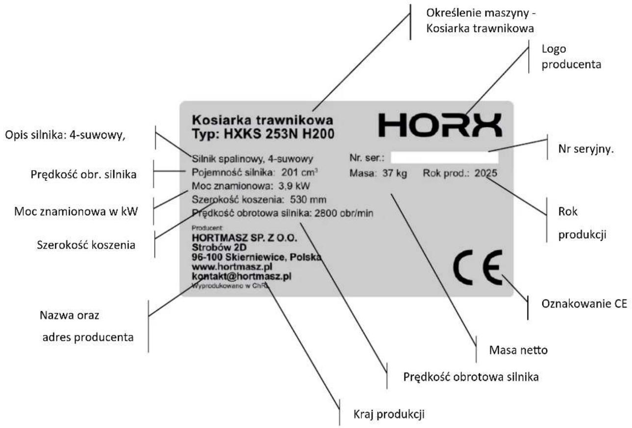 Określenie maszyny - Kosiarka trawnikowa Logo producenta Kosiarka trawnikowa Typ: HXKS 253N H200 HORX Nr ser.: Masa: 37 kg Rok prod.: 2025 Opis silnika: 4-suwowy, Prędkość obr. silnika Moc znamionowa w kW Szerokość koszenia Nazwa oraz adres producenta Producent: HORTMASZ SP. Z O.O. Strobów 2D 96-100 Skierniewice, Polska www.hortmasz.pl kontakt@hortmasz.pl Wyprodukowano w ChR CE Oznakowanie CE Masa netto Prędkość obrotowa silnika Kraj produkcji
