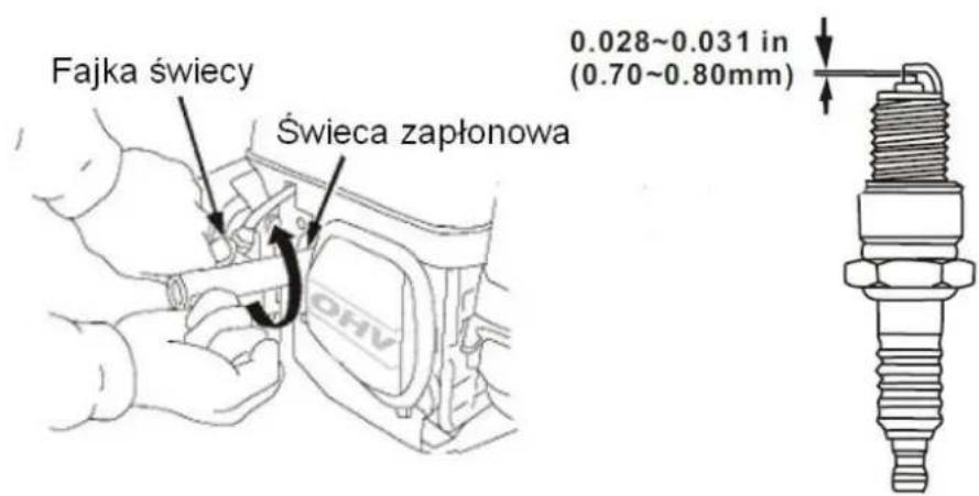 Fajka świecy Świeca zapłonowa 0.028~0.031 in (0.70~0.80mm)