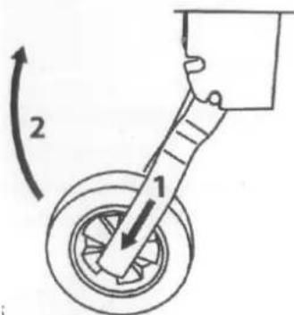 2 1
