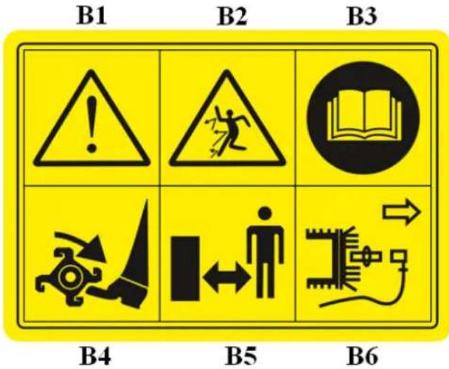 B1 B2 B3 B4 B5 B6