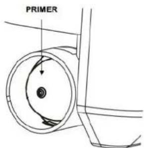 PRIMER