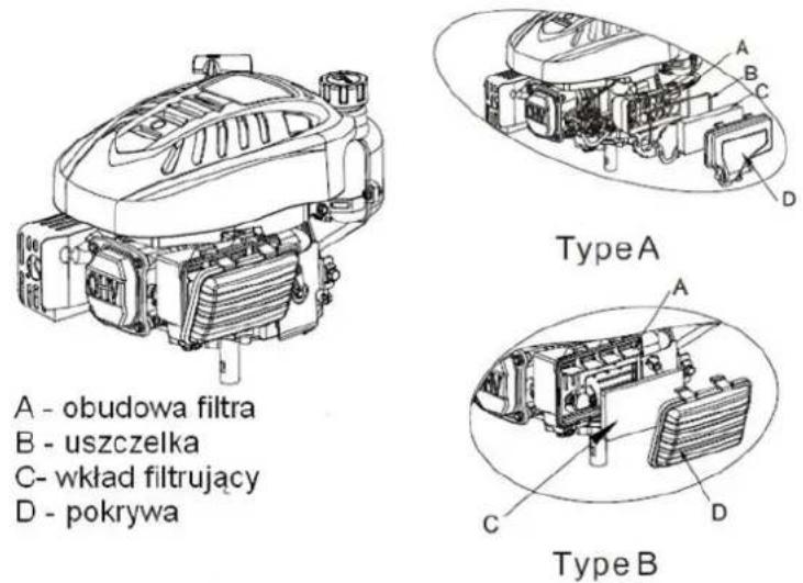 HORX HXGS 260 L166 - Budowa i obsługa filtra powietrza. - 1