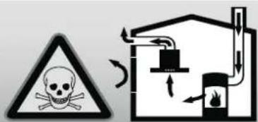 BALAY 3BI897N - ¡Peligro de muerte, peligro de intoxicación! - 1