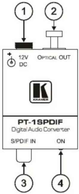 1 2 12V DC OPTICAL OUT KRAMER PT-1SPDIF Digital Audio Converter S/PDIF IN ON 3 4
