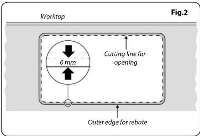 Worktop Fig.2 6 mm Cutting line for opening Outer edge for rebate