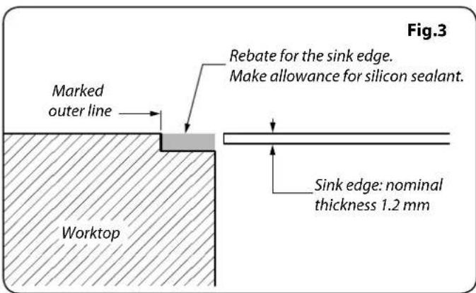 Fig.3 Marked outer line Rebate for the sink edge. Make allowance for silicon sealant. Sink edge: nominal thickness 1.2 mm Worktop