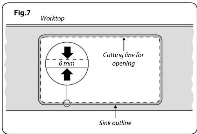 Fig.7 Worktop Cutting line for opening 6 mm Sink outline