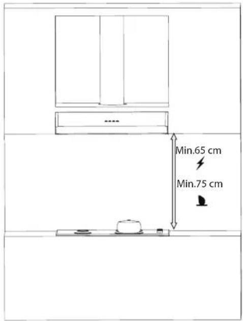 Meireles MEC 61 W - INSTALAÇÃO DO DISPOSITIVO - 1