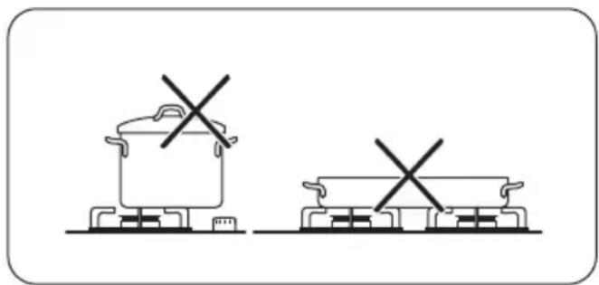 ZANUSSI ZGG65414CA - Poupança de energia - 1