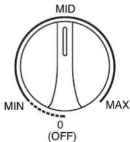 Meireles MFA 310 W - TEMPERATURE ADJUSTMENT - 1