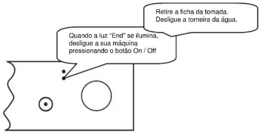 Meireles 004400X - Mudar um programa utilizando o reinício - 2
