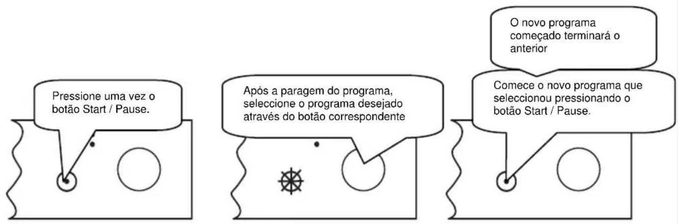 Meireles 004400X - Mudar um programa - 1