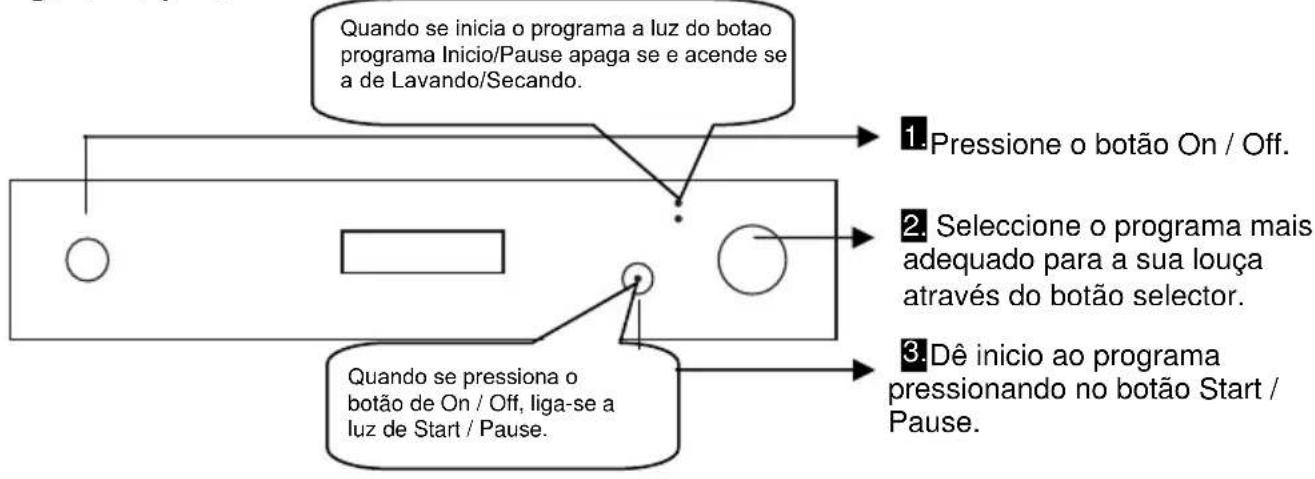 Meireles 004400X - LIGAR A MÁQUINA E SELECCIONAR OS PROGRAMAS - 1