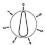 Meireles MG 3641 X NAT - MAIN DEVICE COMPONENTS - 3