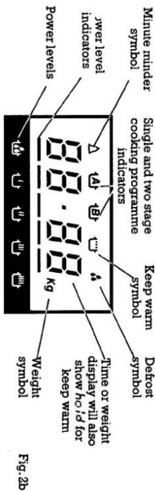 Minute minder symbol Power level indicators Power levels Single and two stage cooking programme indicators Keep warm symbol Defrost symbol Time or weight display will also show hold for keep warm Weight symbol Fig.2b